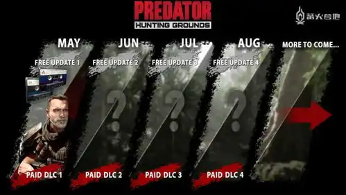 铁血战士狩猎场新dlc,州长施瓦辛格重装上阵