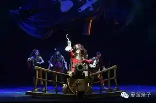逛王府井,看精品儿童剧白雪公主小飞侠彼得潘