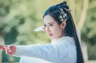 新版倚天屠龙记里美女太多,网友评选最漂亮的是女演员却是她
