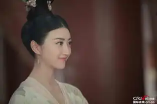 景甜大唐荣耀海量剧照曝光被赞还原度超高女主
