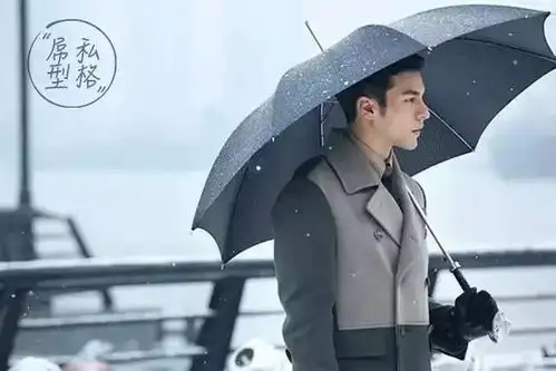 装逼指南一把伞也能撑起你的腔调
