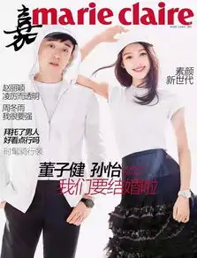 王思聪豆得儿井柏然倪妮,原来现在最流行的装扮是身边有个伴
