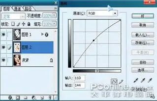 ps制作锐变化妆广告的照片效果2