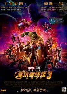 复仇者联盟3烂成这样的假大空,建议大家就别吹
