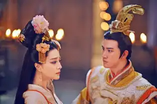 武媚娘传奇热播武媚娘开启腹黑路线