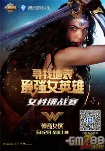 电影神奇女侠与王者荣耀强强联合寻找地表最强女英雄
