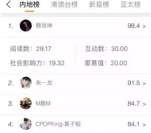 镇魂女孩们朱一龙古装剧照盘点在这里看完别哇
