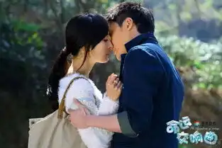 电视剧吻戏何其多别说话,吻我
