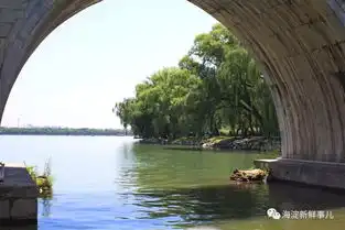 漫谈颐和园玉带桥和绣漪桥你分得清楚吗上
