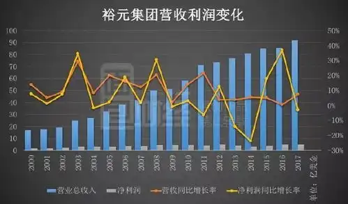 裕元集团运动鞋代工巨头低位回购股票,至暗时刻是否过去
