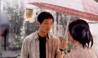 看到校园里陌生女生狼狈淋雨,你会主动送伞吗
