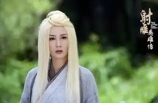 瑛姑是谁演的,瑛姑扮演者,射雕英雄传瑛姑
