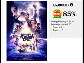 头号玩家彩蛋有哪些涉及电影汇总致敬闪灵和公民凯恩