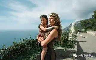 神奇女侠的家园天堂岛原来就在意大利南部