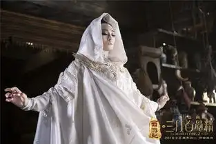 三打白骨精经典再现投影机数字影院
