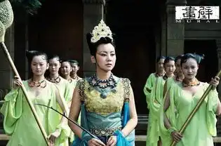 柳岩孙俪郑爽闫妮谢楠包文静画壁众仙女颜值pk
