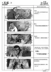 战狼2在一周内票房突破20亿,吴京赞赏这个在校美术生