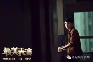 刘昊然最美表演