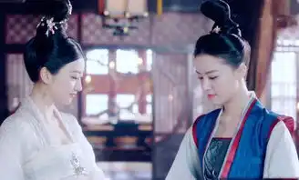 大唐荣耀何灵依最后的结局是什么她竟然还当上了公主
