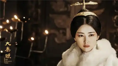 屏幕上的秦始皇们,谁最贴近历史真实
