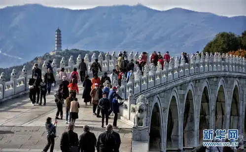 深秋畅游颐和园
