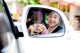 博客浪漫满屋求婚篇