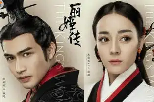 丽姬传迪丽热巴的眼睛大的吓人,她真心不适合古装