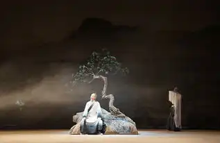 第二届中国原创话剧邀请展在京开幕