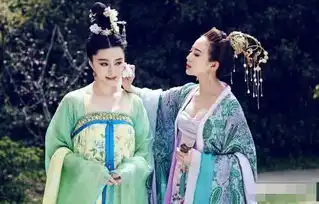 三宫六院七十二妃嫔是真的吗古代帝王究竟有多少个老婆