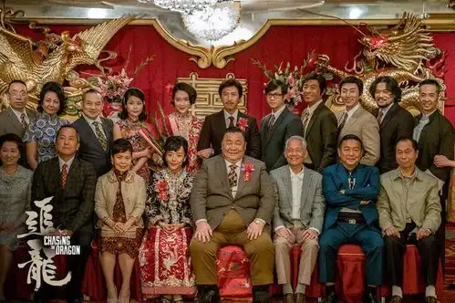 追龙甄子丹饰跛豪刘德华饰雷洛,怕王晶把这部片子搞坏了