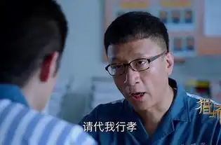 刘量体是谁演的,刘量体扮演者,猎场刘量体
