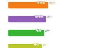 悲伤逆流成河预告片1平行世界双人版中文字幕