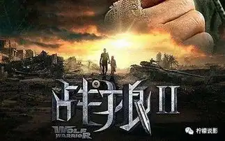 电影投资赚钱吗