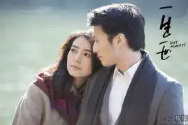 谢霆锋新片拥吻高圆圆
