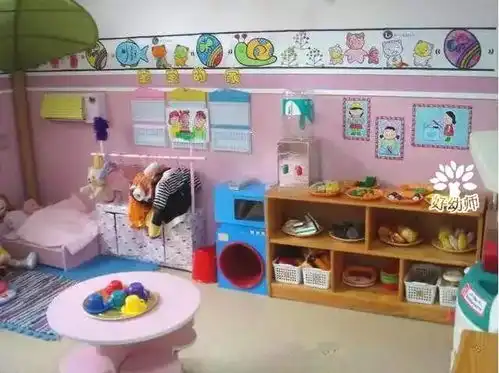 区角大合集美工区阅读区娃娃家,新学期重点推荐一杰环创