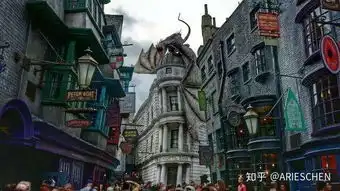 关于哈利波特主题公园
