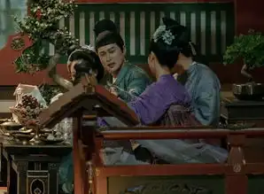 于正亲自晒新剧剧照,看到剧照跟画风,又将会是一部爆款