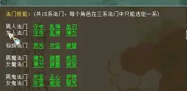 大话西游2想杀悟法的朋友不用纠结了,几张图片帮你解决困扰