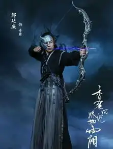 官宣陈钰琪罗云熙重火正式开机,邹廷威官配变情敌节奏