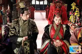 芈月传孙俪刘涛马苏开启秦宫飙戏模式