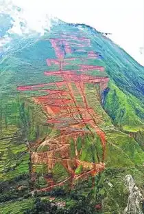 昆明有一座天空之城,90云南人都不知道