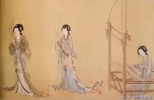 中国传统仕女画经典收藏