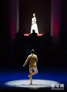 匈牙利舞剧茜茜公主拉开相约北京艺术节帷幕
