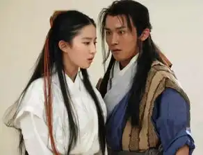 当年神雕侠侣黄晓明与聂远的选角之争,比剧集本身还精彩
