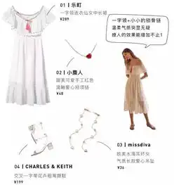150165的小个子女生,穿这几套衣服最撩人