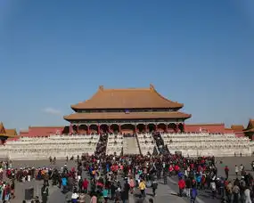 鸟巢水立方天安门故宫景山公园天坛颐和园