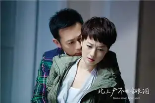 明星也曾有北漂生活马伊琍空房寂寞