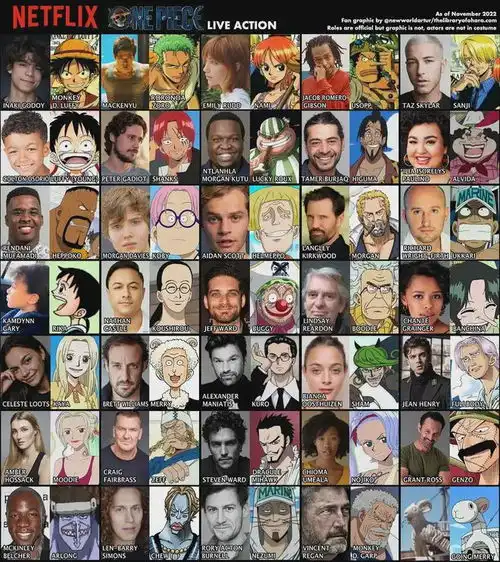 海贼王圣斗士星矢真人版官宣,又是谁的青春被毁了
