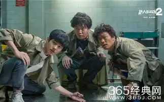 第二十八期华语最好看电影送给大家