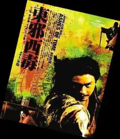 百部不可不看香港电影名单出炉东邪西毒入选